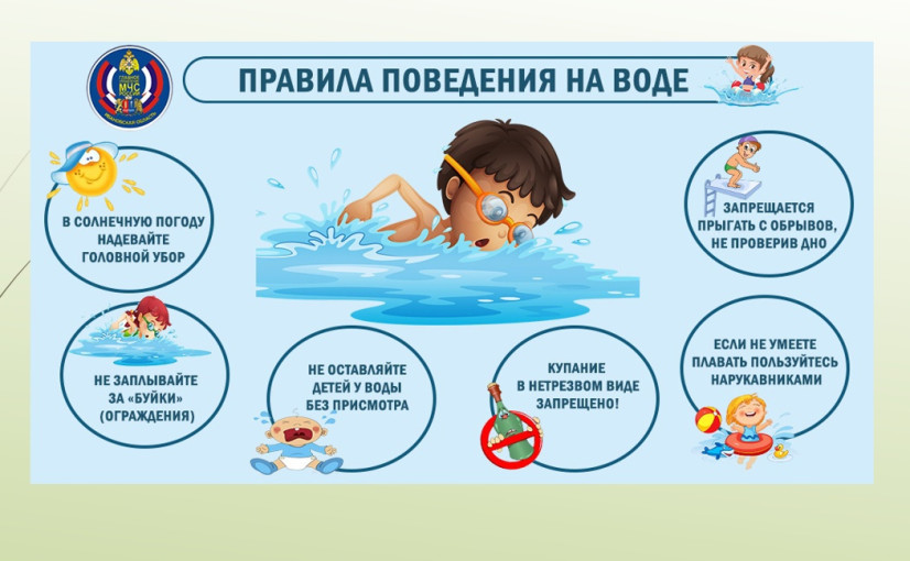Безопасное поведение детей на водных объектах в период купального сезона Безопасное поведение детей на водных объектах в период купального сезона.